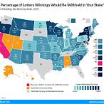 lottery state tax